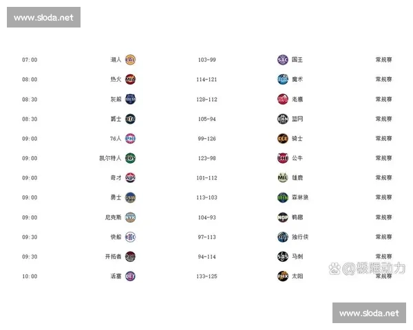灰熊与雷霆激战背后的战术对决与球星表现全解析 灰熊与雷霆激战背后的战术对决与球星表现全解析